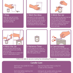 Alternative view of Candle Refill